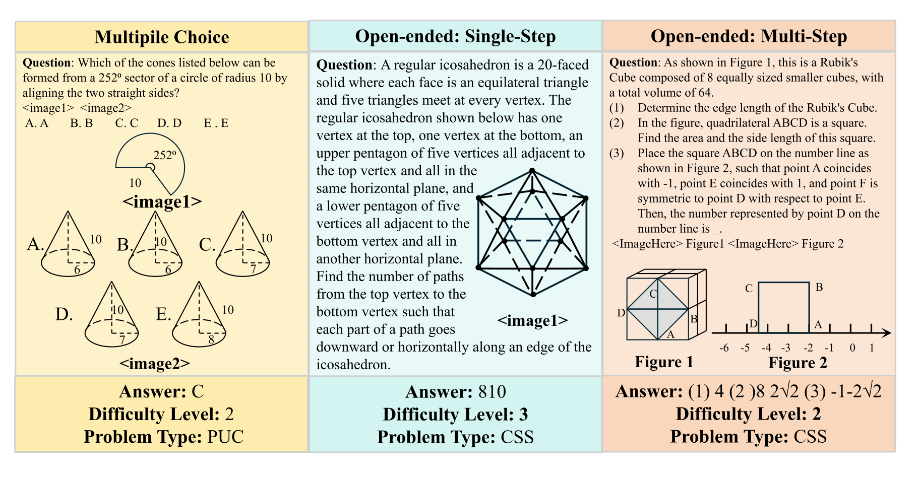 geometric reasoning