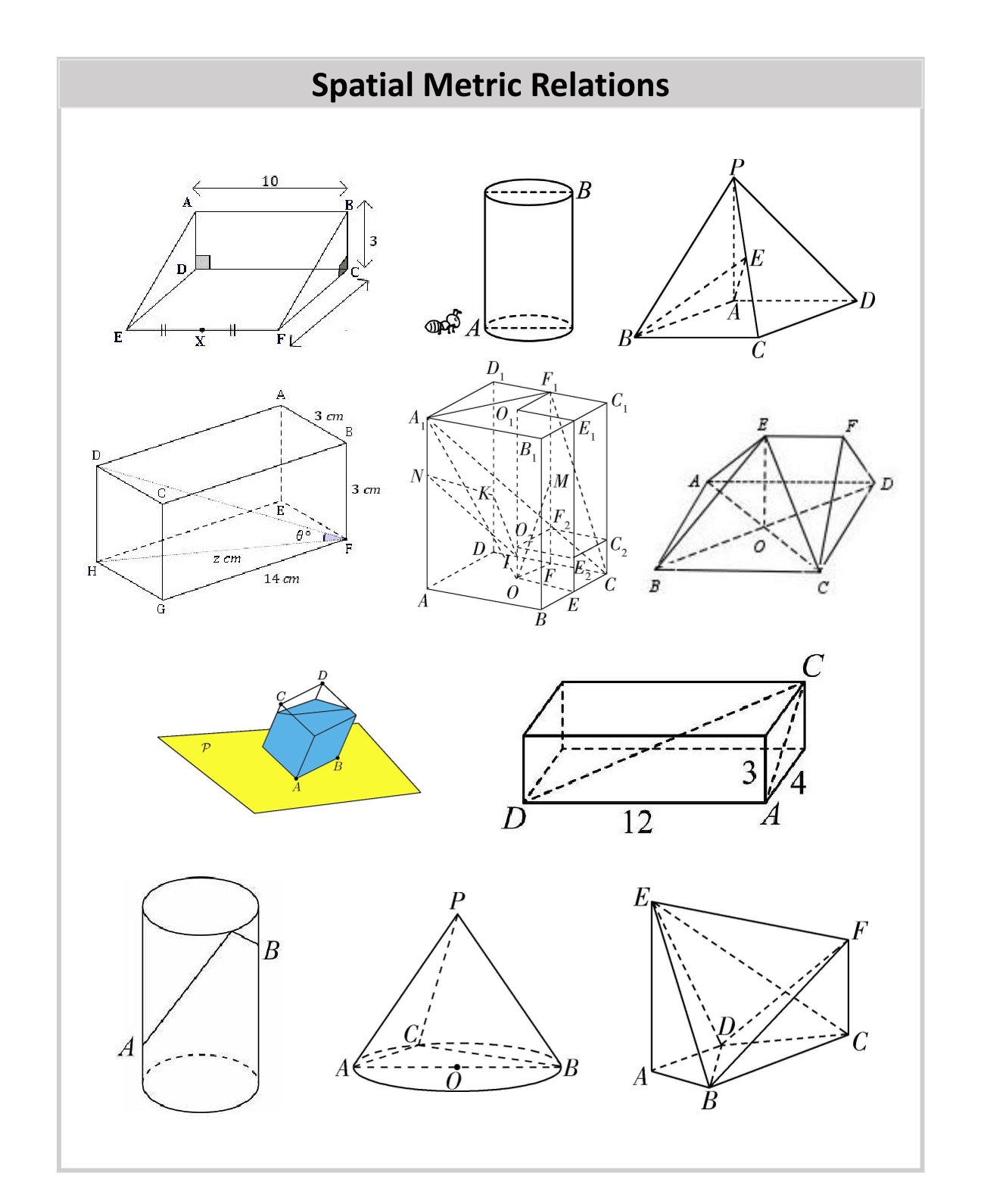 Solid Compitition Example SolidGeo: Measuring Multimodal Spatial Math Reasoning in Solid Geometry